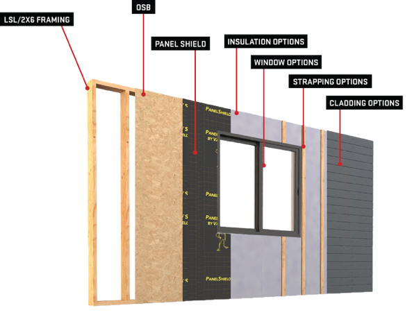 Cross section of panelized wood wall, prefabricated system from PrimeFab
