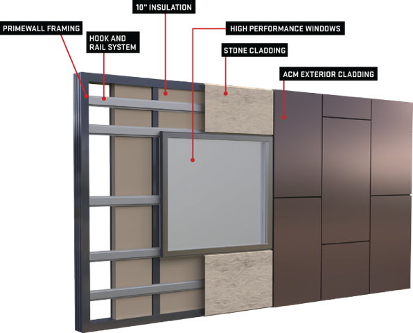 Cross section of aluminum prefabricated window wall system from PrimeFab